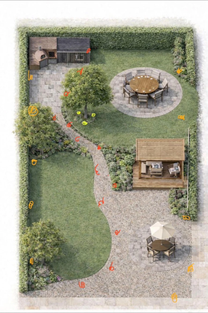 Illustrative overhead garden design plan showing curved lawns, planting borders, a gravel path, circular dining patio and pergola seating area